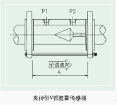 V錐流量計夾持型圖.jpg