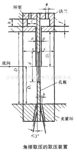 角接取壓的取壓裝置